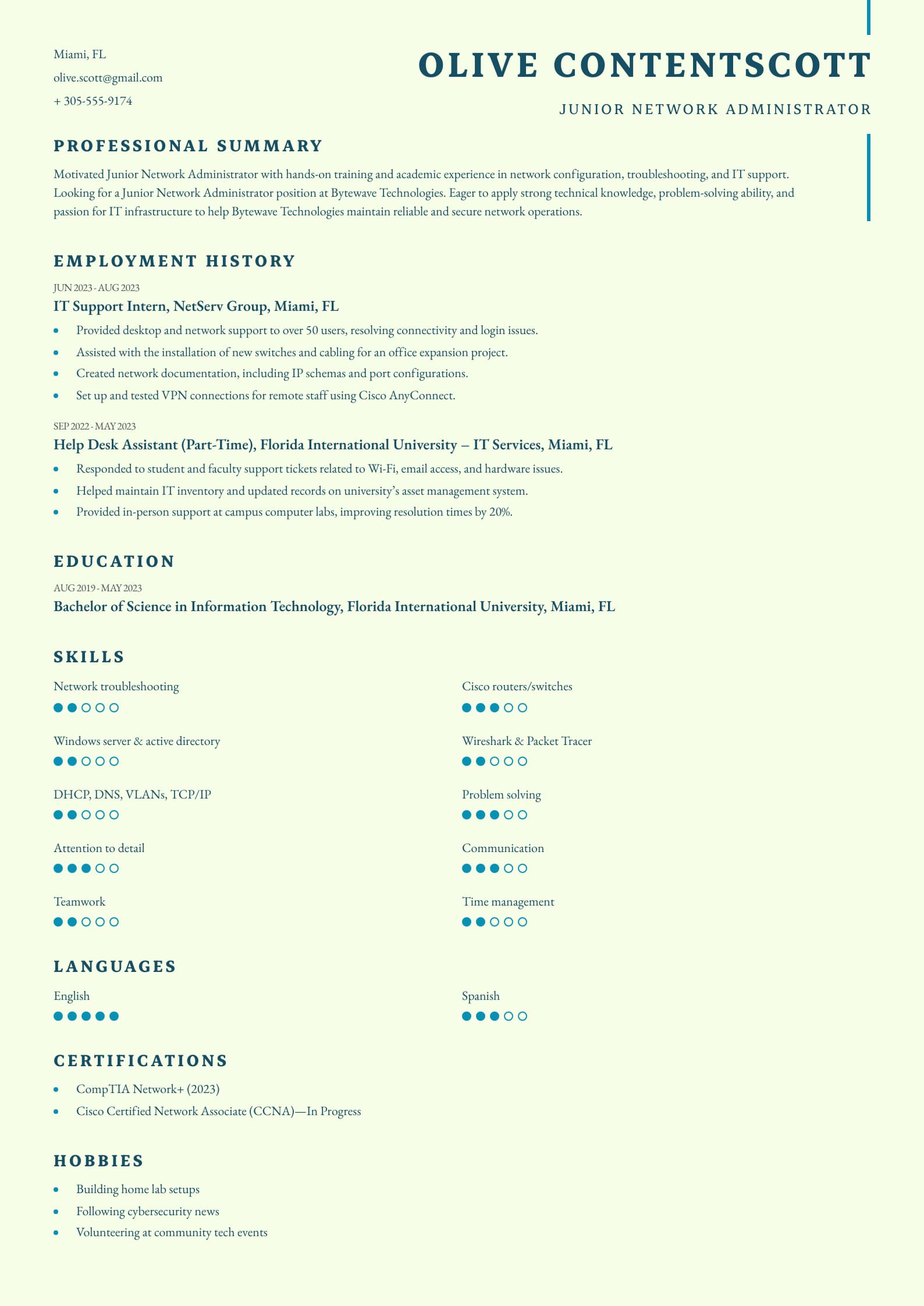 Entry Level Network Administrator