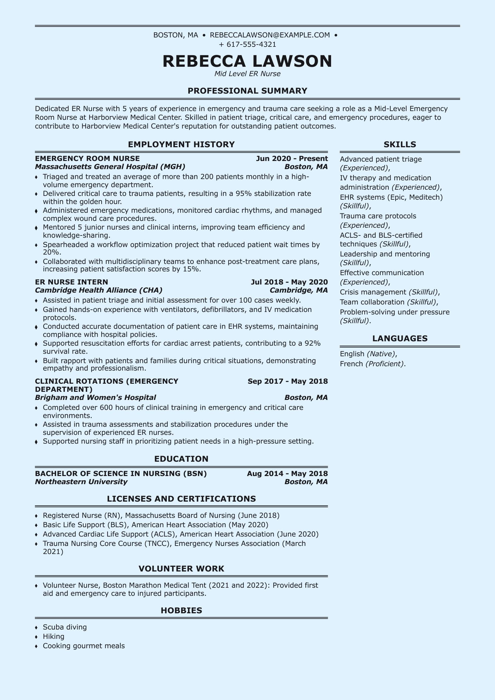 Mid Level ER Nurse