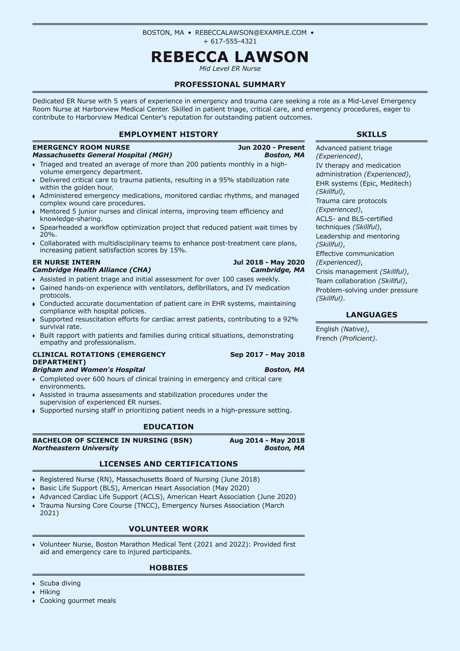 Mid Level ER Nurse