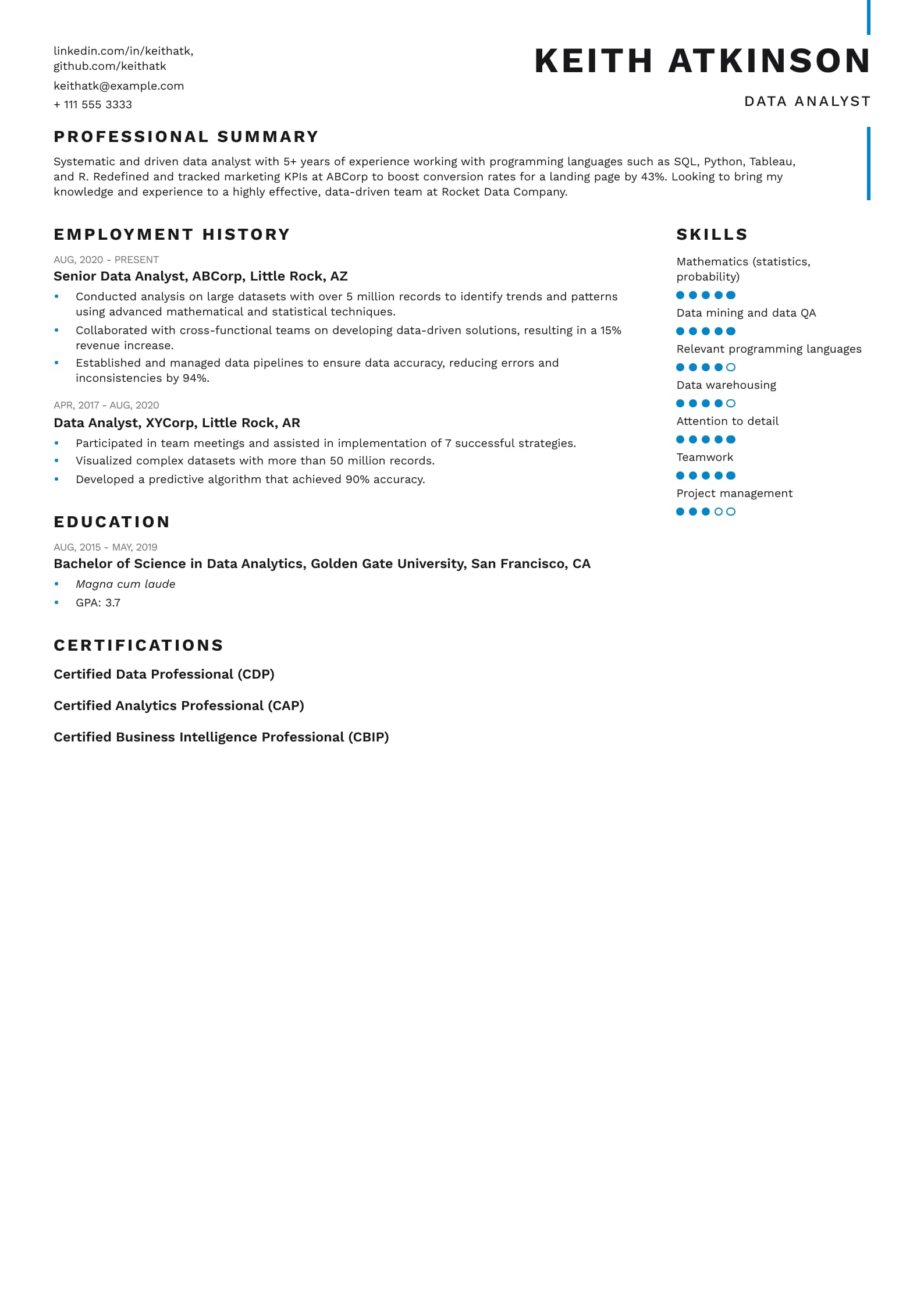 Cómo Escribir un CV de Analista de Datos en 2024