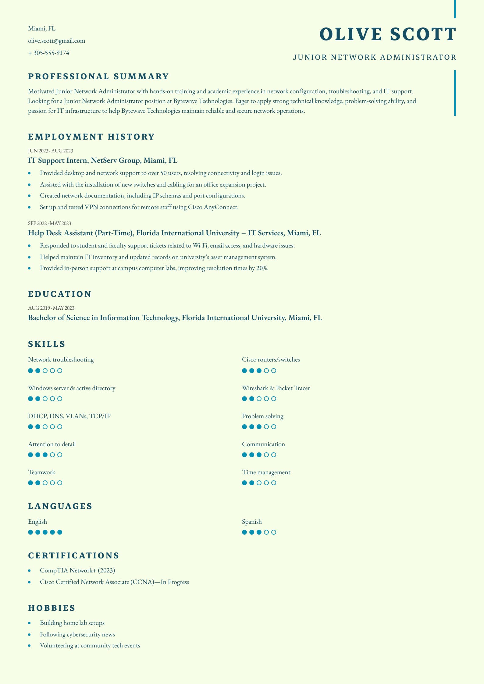 Entry Level Network Administrator