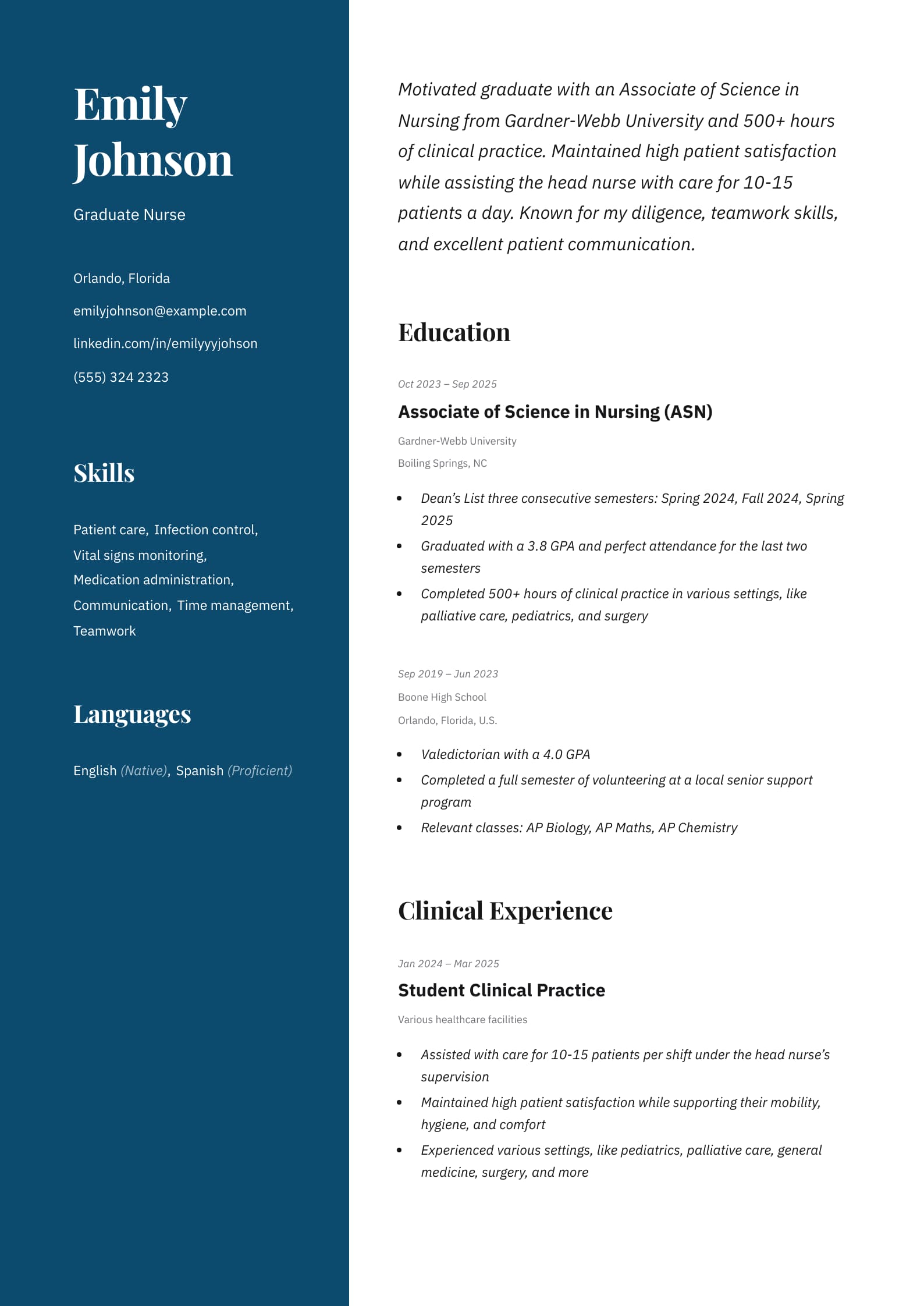 Graduate Nurse