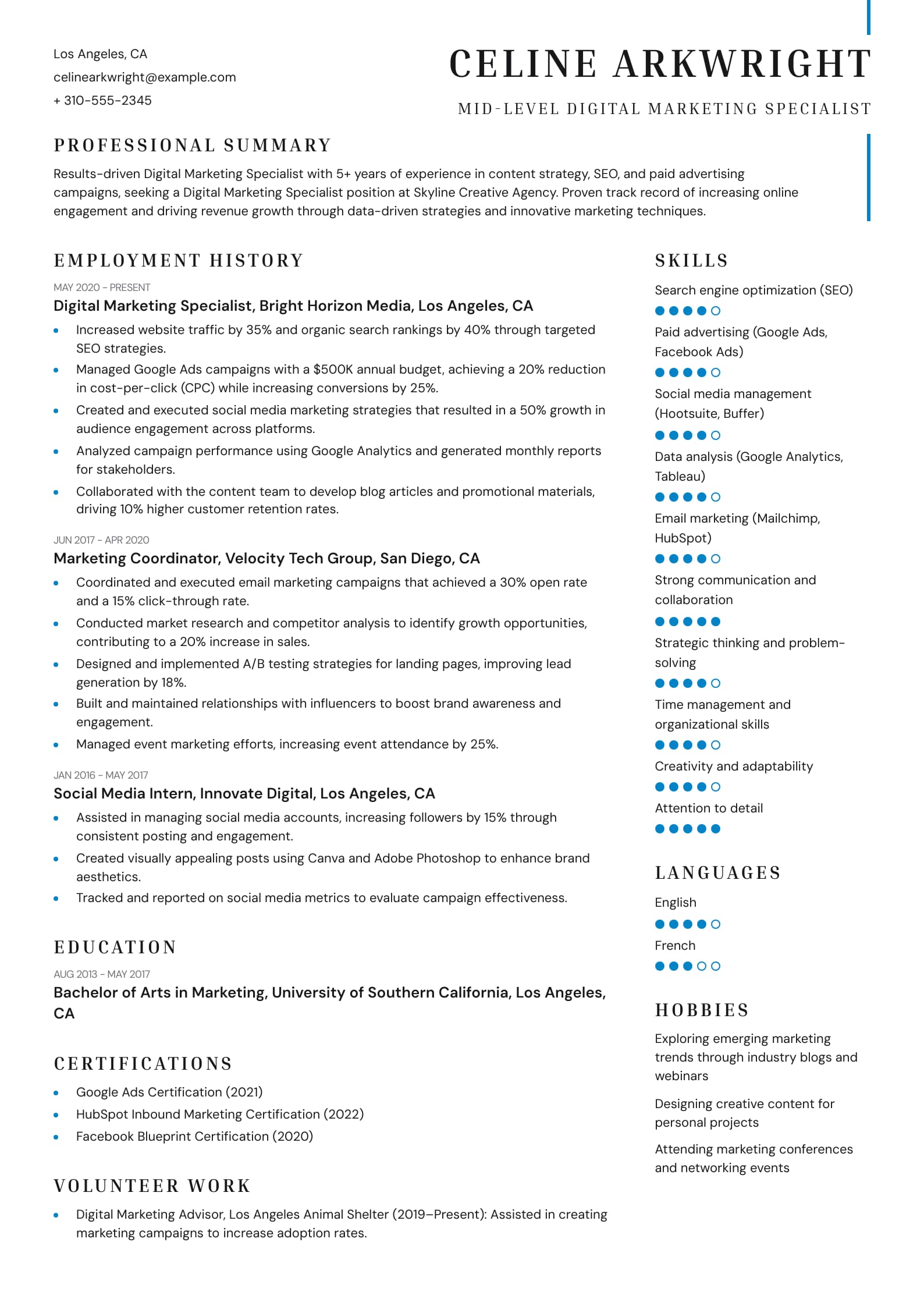 Mid-Level Digital Marketing Specialist