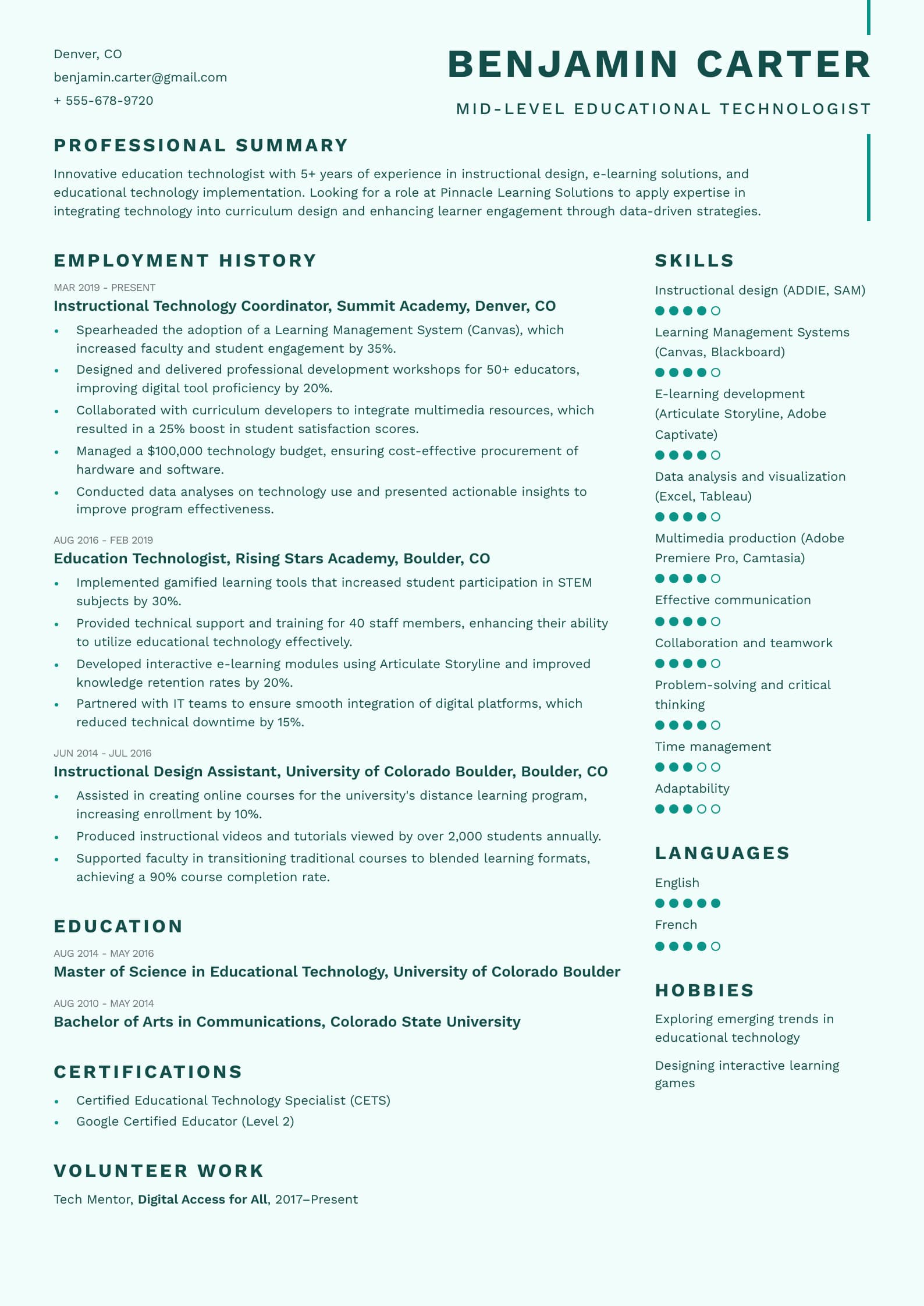 Mid-Level Educational Technologist